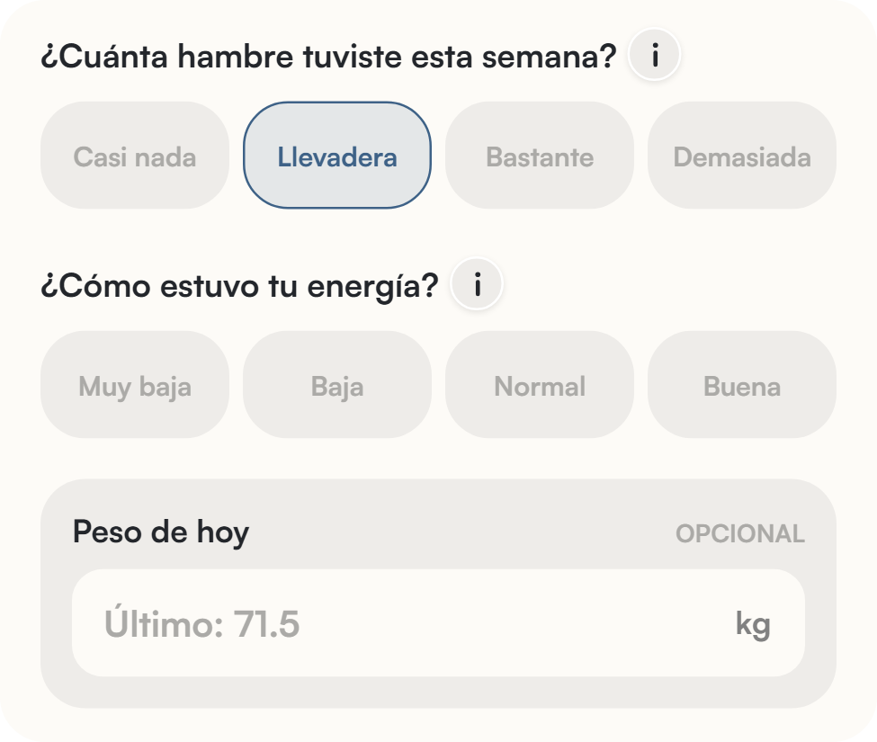 Chequeo semanal de Liftea con preguntas de hambre, energía y registro de peso